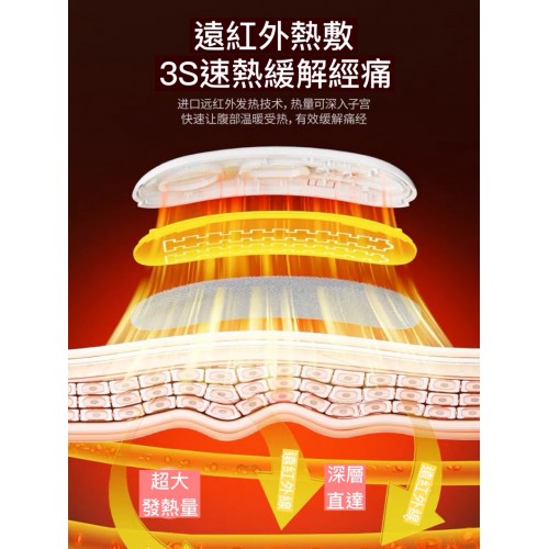 Portable Belly Warming Belt for Menstruation Pain Relief